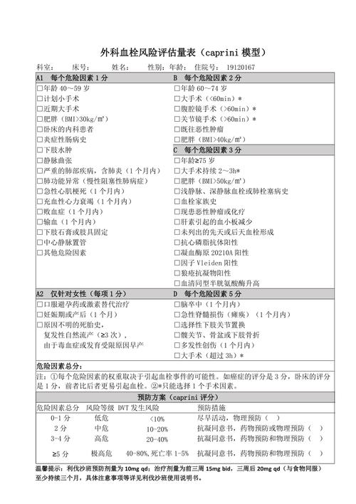 血栓风险评估量表caprini和padua.docx