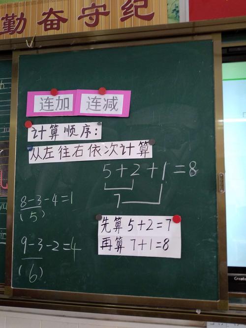 田小一年级朱伟红老师教研课