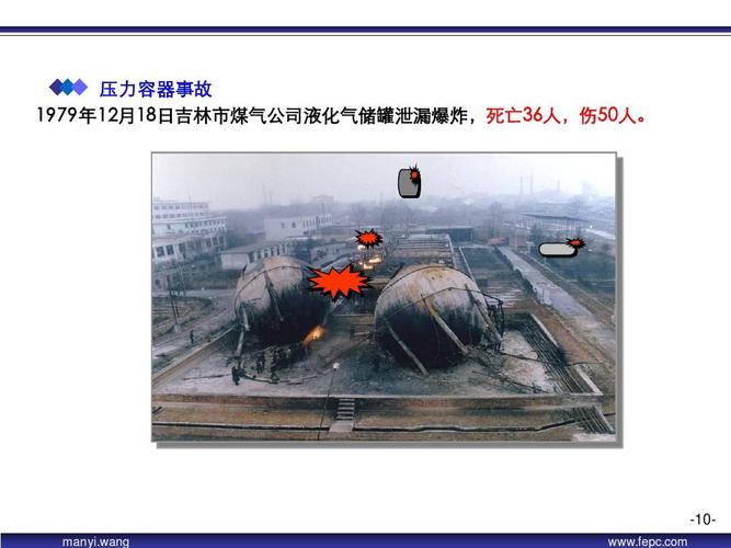 压力容器事故 1979年12月18日吉林市煤气公司液化气储罐泄漏爆炸 死亡