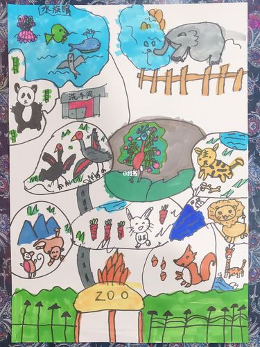 动物园儿童画_儿童画_动物园_幼儿园_教育_学前教育