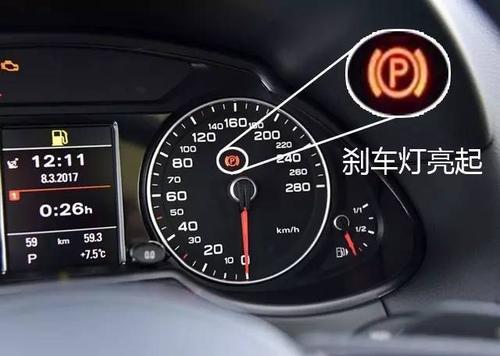 有的.请看仪表盘,刹车灯亮起就说明手刹没有放开.