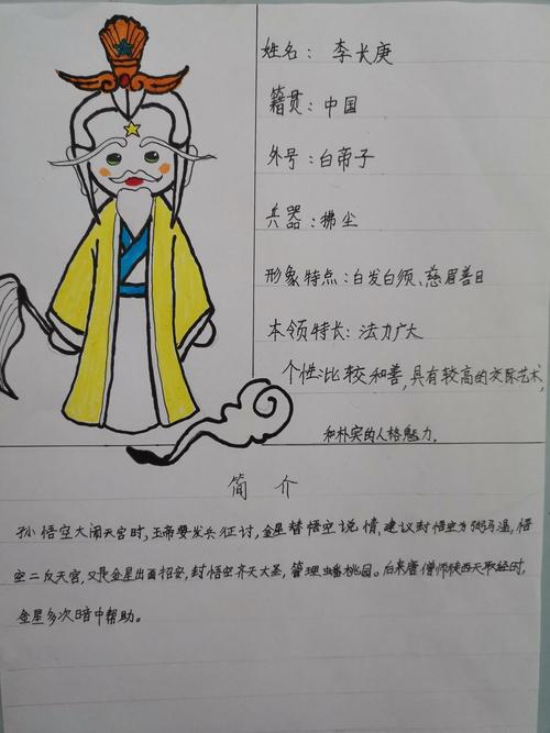 我为西游记设计人物名片