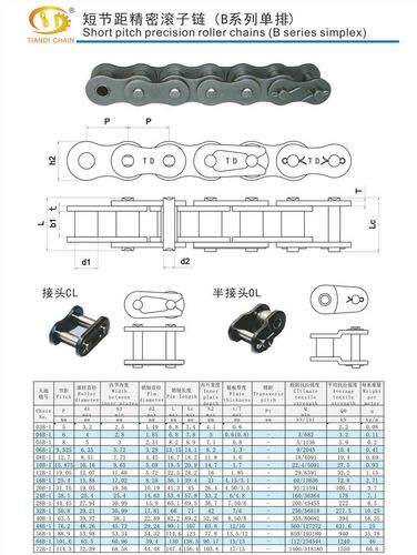 04b-1 接头cl全扣全目 半接头ol半扣半目 2分滚子链,活接