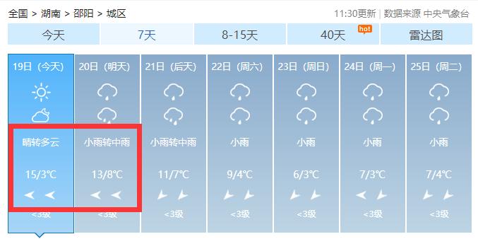 邵东春节前要连下5天雪?_湖南_邵阳_天气