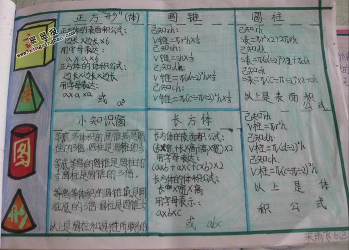 多彩的立体图形手抄报