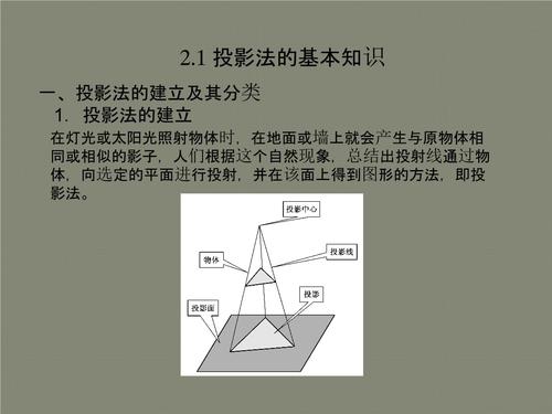第二章.点,直线,平面的投影2-1-2-2.pptx 58页