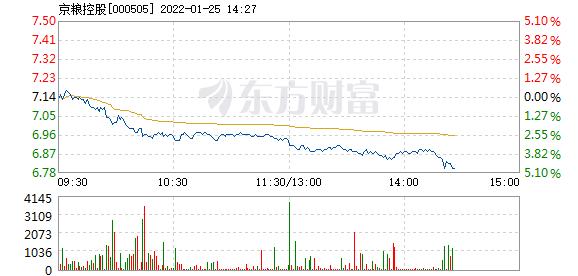 首页>股票频道>正文>578_276