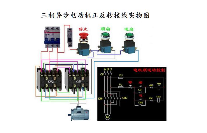 电动机正反转循环