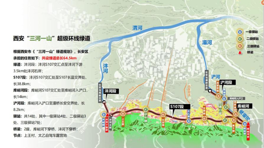 五一之前,西安205公里"三河一山"绿道全线贯通
