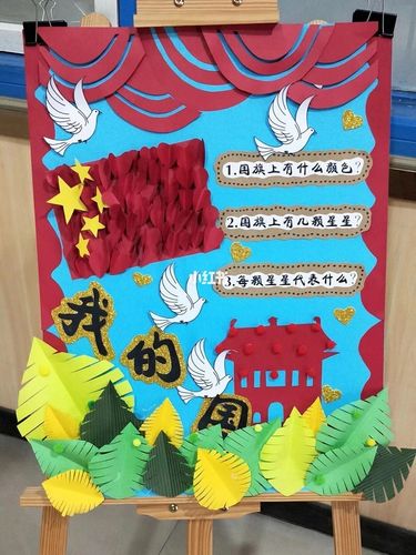 71周年国庆节展板_十一去哪玩_幼儿园_生日快乐_幼儿园环创_家居家装