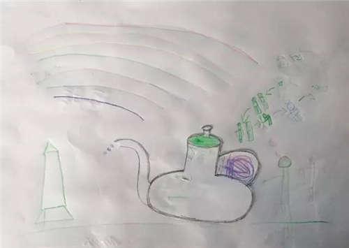 画画看心理测试