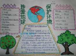 然后保护地球家园手抄报 保护地球手抄报