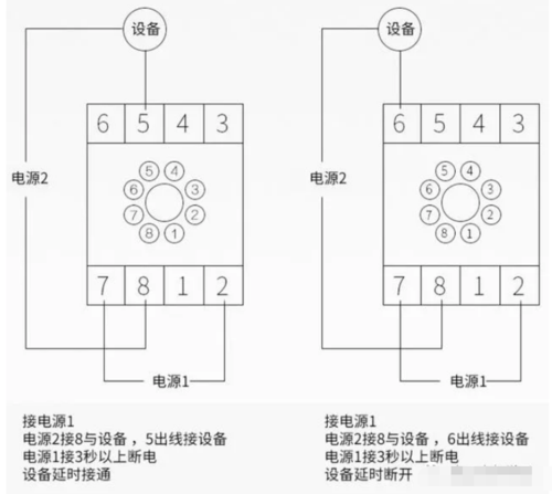 (2)实际应用    应用实例    时间继电器具体设定方法以及延时