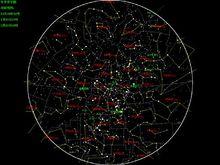 星图对天文学家们就像地图对旅游者一样极为有用,天空也有自己的网格