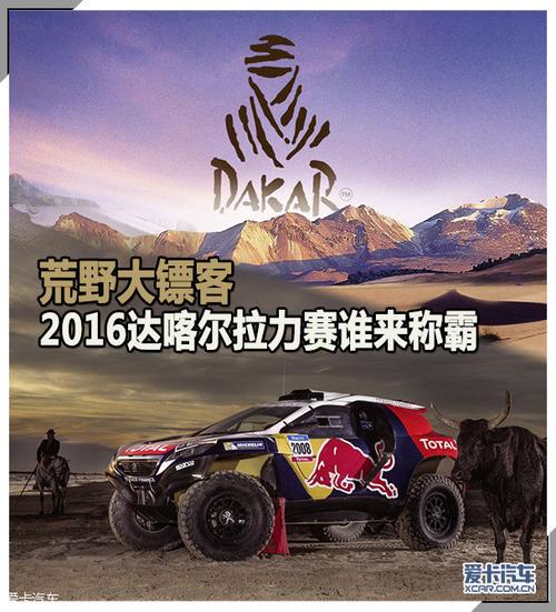 > 达喀尔拉力赛谁来称霸