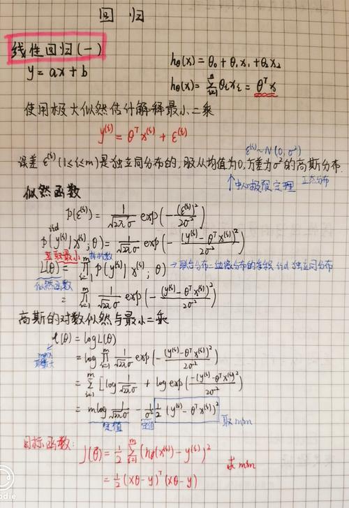 机器学习算法进阶——回归算法