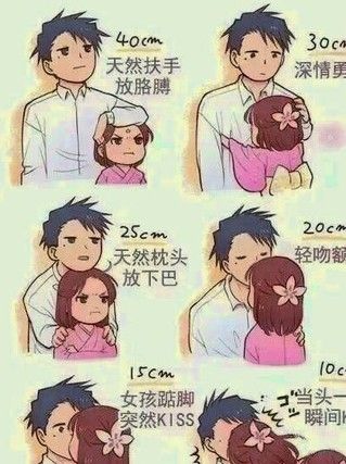 不同身高差的情侣秀恩爱的方式桌面壁纸