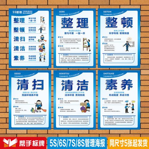 5s6s7s8s9s15s工厂车间安全生产质量管理标语海报挂图标识牌定制易购
