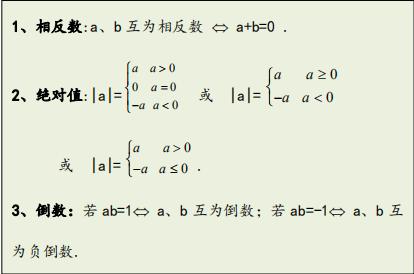 相反数与绝对值手抄报 手抄报图片大全集
