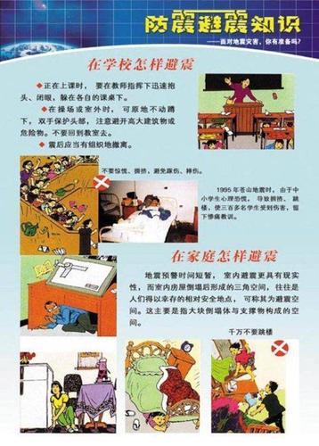 新星幼儿园防震减灾疏散演练活动总结