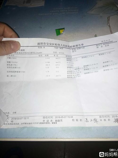 看得懂的,帮我看下问题大不大,0_75是抗精子抗体