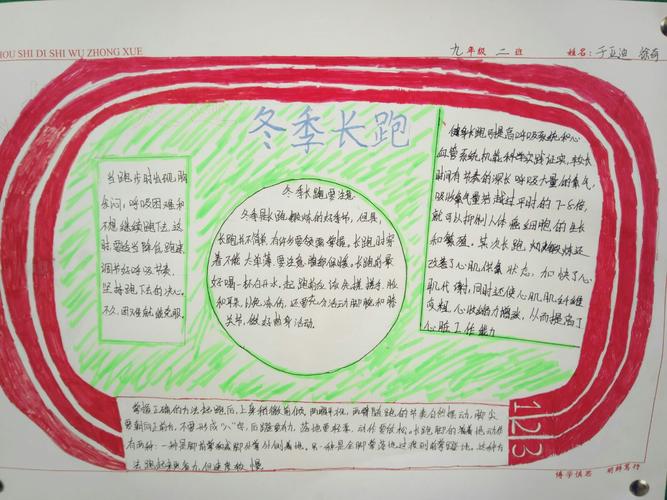 我们班的手抄报"才艺秀" 写美篇 下图是于亚迪,徐奇作品:冬季长跑