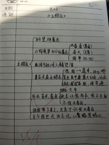 《朝花夕拾》之《五猖会》思维导图