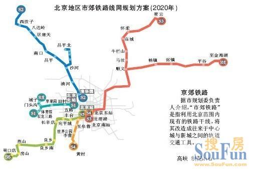 北京交通规划 - 妮子 - kekedou的博客