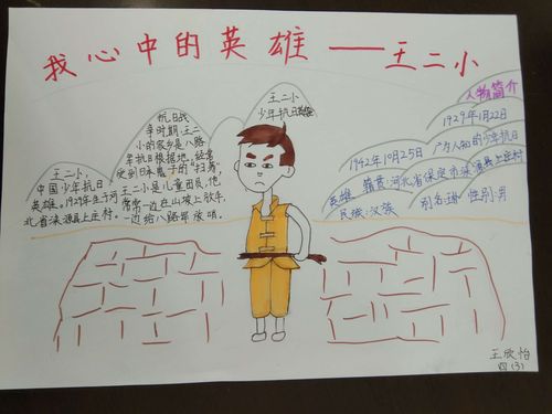 了解英雄故事,制作我心目中的英雄卡——滨海县第二实验小学坎园路四
