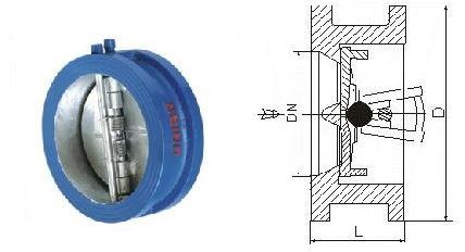 h76x/h对夹双瓣式止回阀