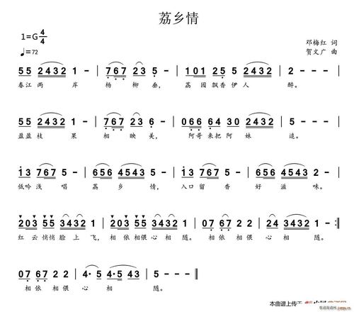 主要包含简谱,吉他谱,钢琴谱,乐谱,电子琴谱,手风琴谱,二胡谱,葫芦丝