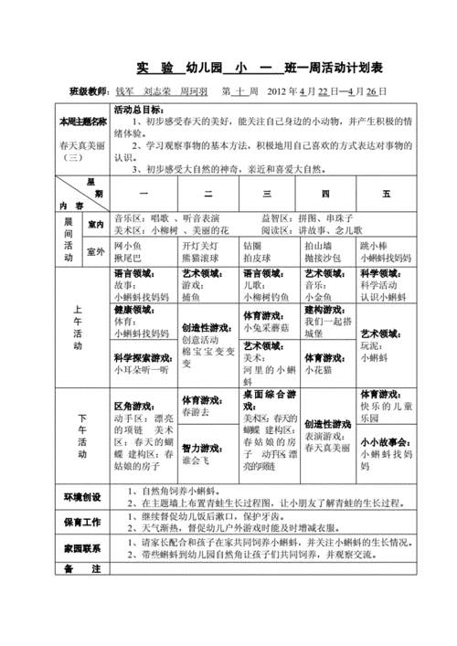 幼儿园小一班一周活动计划表.doc 1页