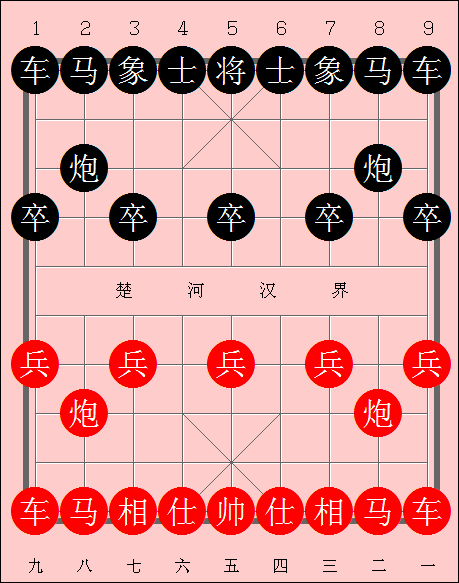 中国象棋口诀要领可助你成为象棋高手