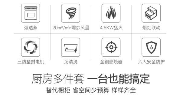 集成灶和抽油烟机相比,哪个更实用? www.zhihu.com