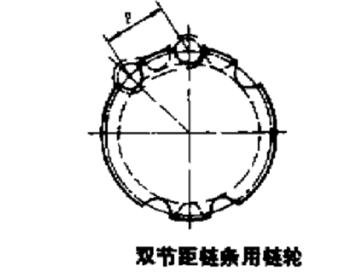 节距