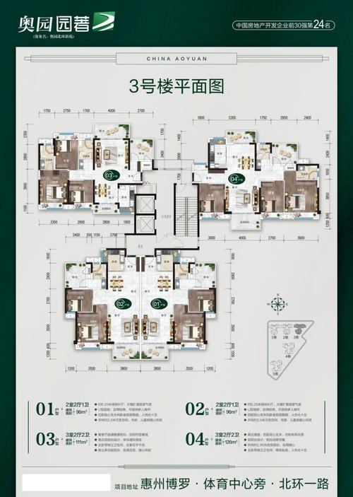 奥园园著在惠州哪个位置?距离高铁多远?奥园开发商总部电话多少?