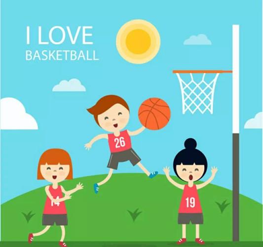 "我运动 我健康 我快乐"——金宏远幼儿园篮球延时班