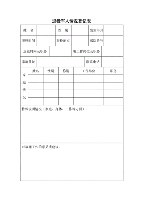 退役军人情况登记表doc1页