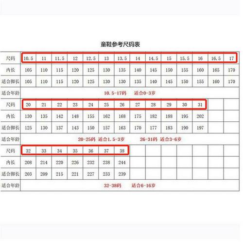 8.21百丽&迪士尼&漫威&暇士步&思加图童鞋,特卖两天