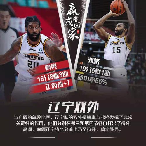 还是窒息,我已经想不出别的词了,辽宁险胜广厦