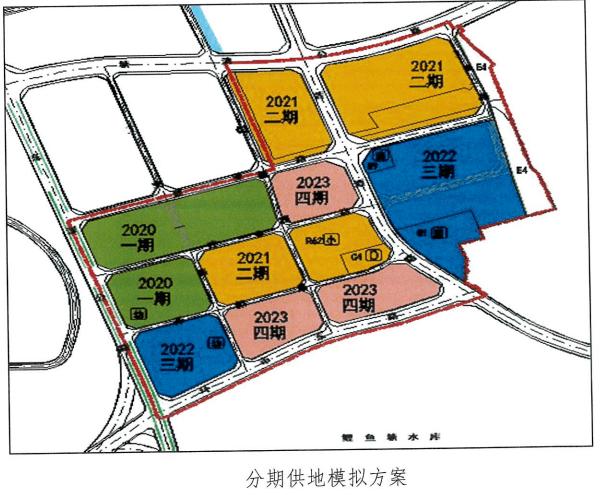 东莞体量第一塘厦796亩tod旧改开发主体正式招标