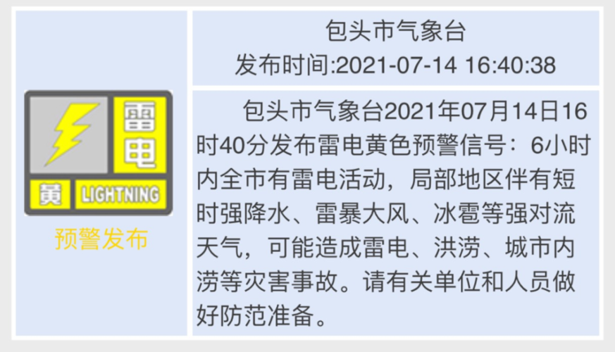 包头市气象台2021年07月14日16时40分发布雷电黄色预警信号:6小时内
