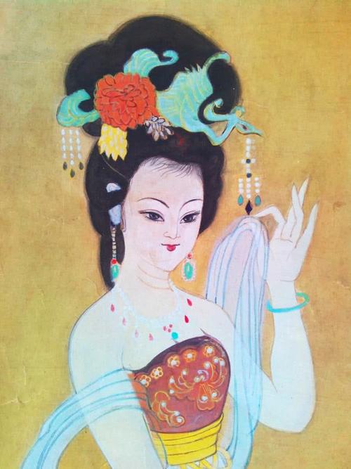 杨贵妃到底有多美?来看一组画像复原图