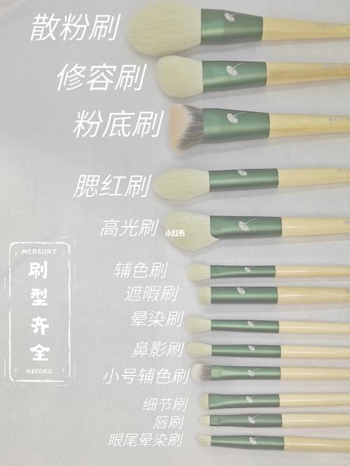 炒齐全的新手化妆刷用法_化妆刷_粉底刷_新手_粉底_刷子_妆容_刷毛