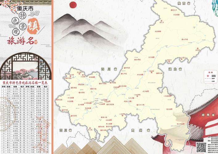 重庆市特色景观旅游名镇地图