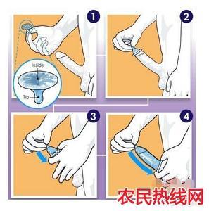 阴止精液流入子宫内,使用完之后,安全套正确使用方