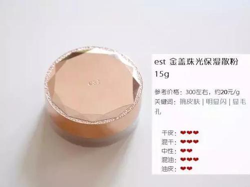 散粉检测报告:14款大牌散粉全测评,这几款散粉让皮肤