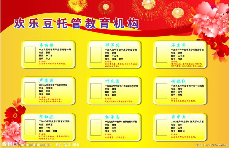 教师一览表图片