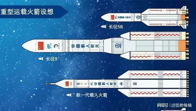 尚处在论证中的长征九号重型运载火箭,起飞质量超过4000吨,近地轨道