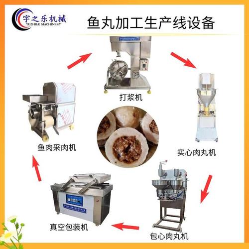 小型鱼丸加工设备鱼丸机器流水线